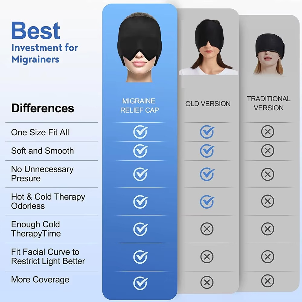 Magic Secret Migraine & Headache Relief Cap - Pick Baye