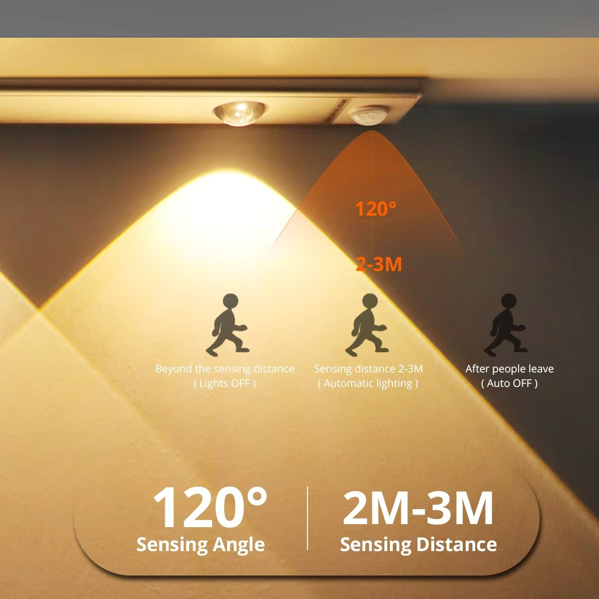 LED PIR Motion Sensor Cabinet Light - Pick Baye