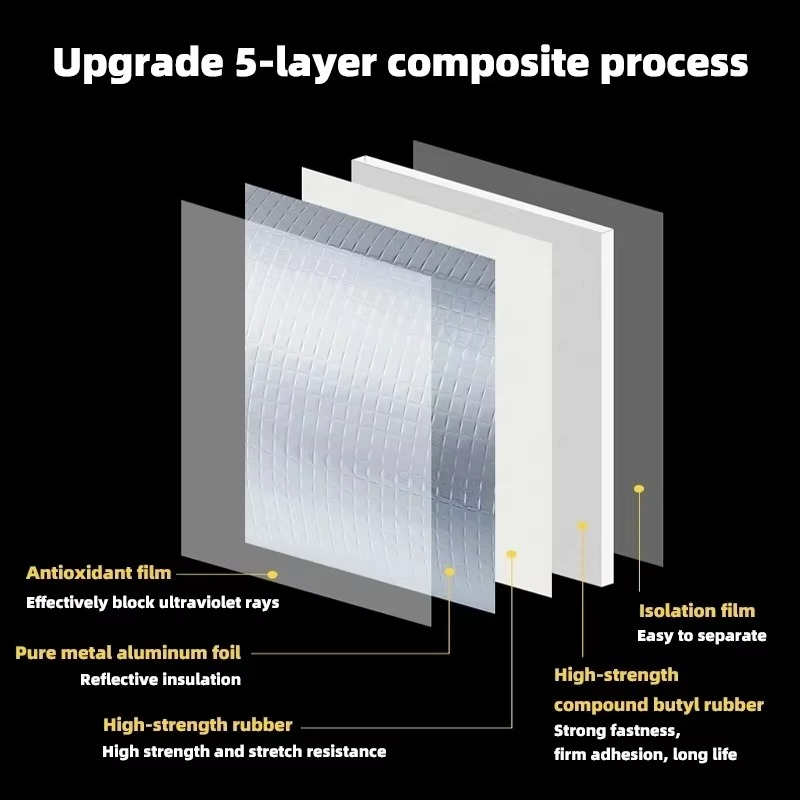 Aluminum Foil Butyl Rubber Tape - Pick Baye