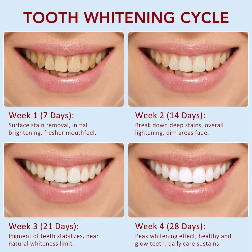Whitening Toothpaste 30ml - Pick Baye